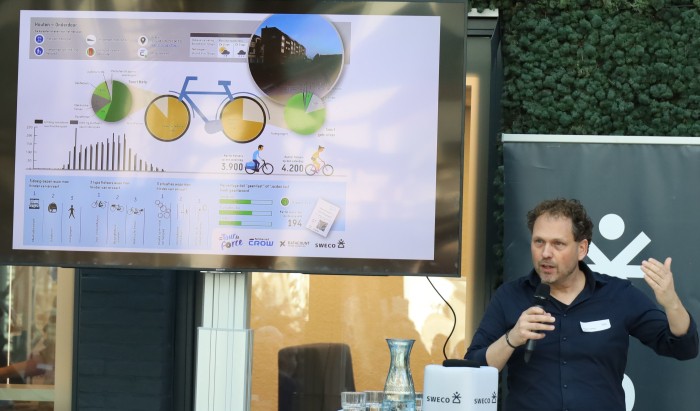 27 maart 2025 te gast sweco robbert coffeng presenteert
