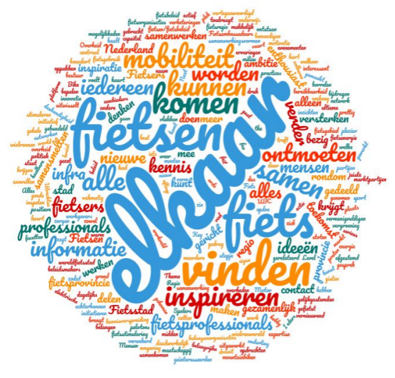 woordcloudenquete.png woordcloudenquete.png