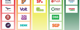 bevindingen fietsersbond partijen.png